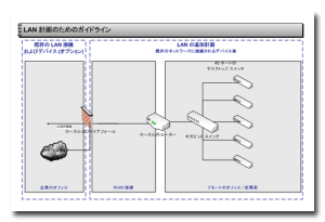 図4